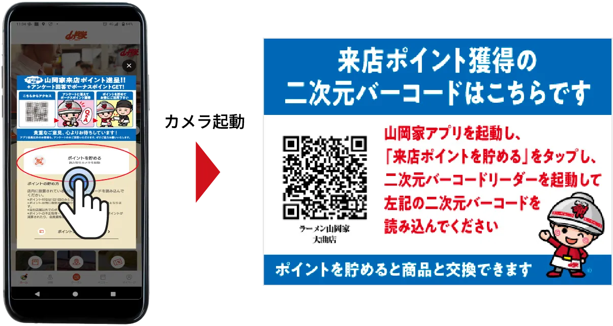 STEP02 操作画面